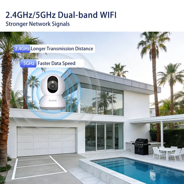 Smart 360° Home Camera